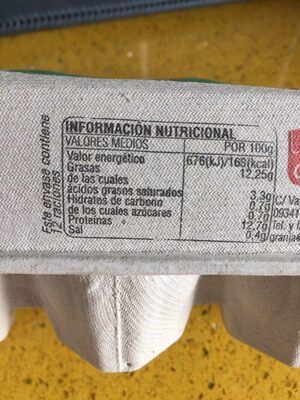 Unknown nutrition facts table