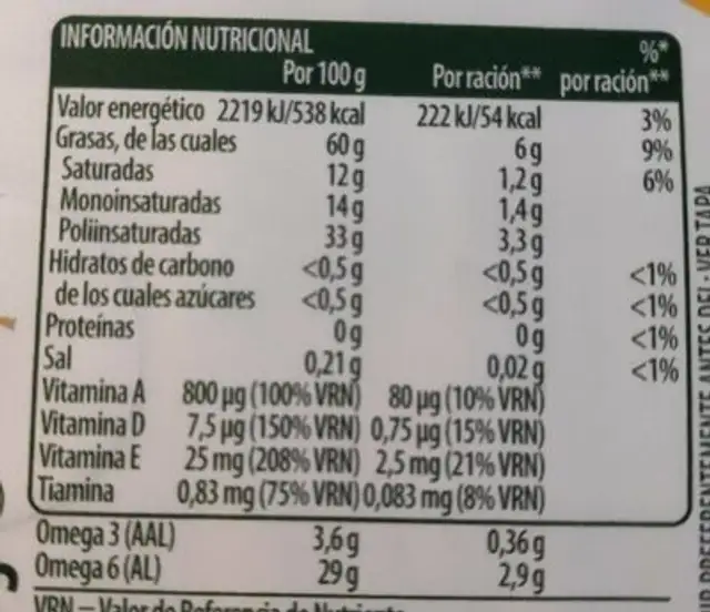 Margarina original nutrition facts table