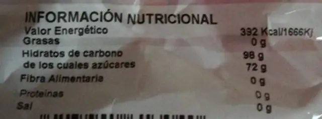 Unknown nutrition facts table