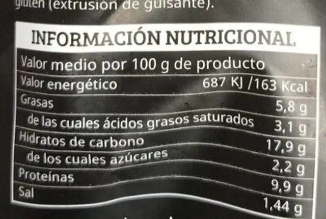 Croquetas de Jamón Ibérico nutrition facts table