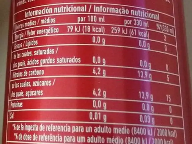 Wild Berry nutrition facts table