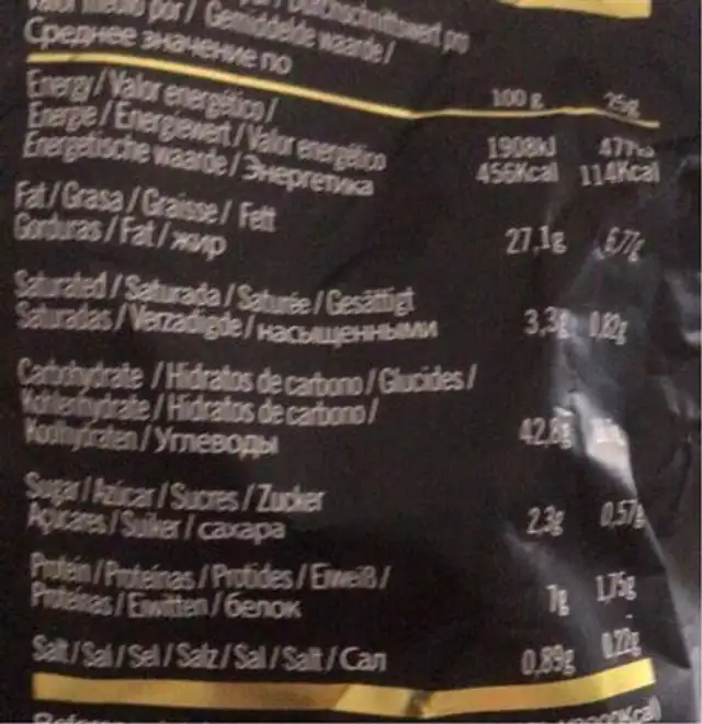 Snackgold Iberico Ham Gourmet Potato Chips, 4.9 Ounce nutrition facts table