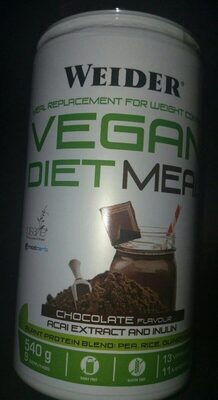 Vegan Diet Meal
