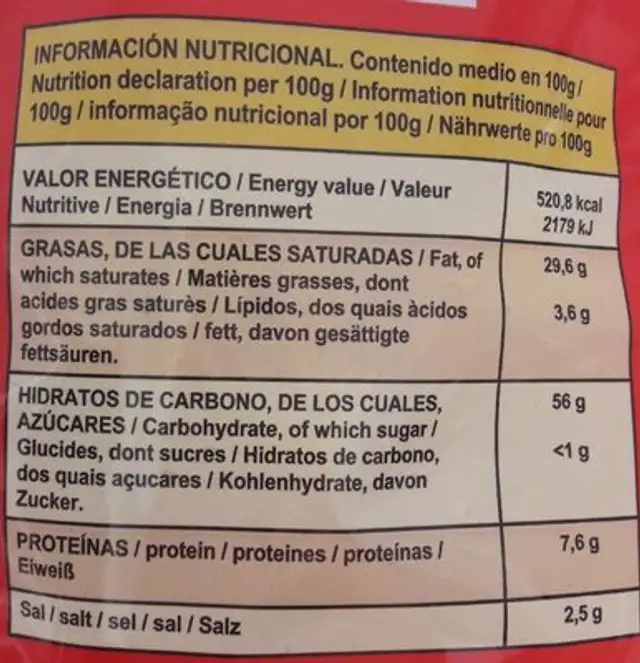 Patatas Fritas nutrition facts table
