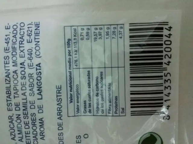 Colas de mar nutrition facts table