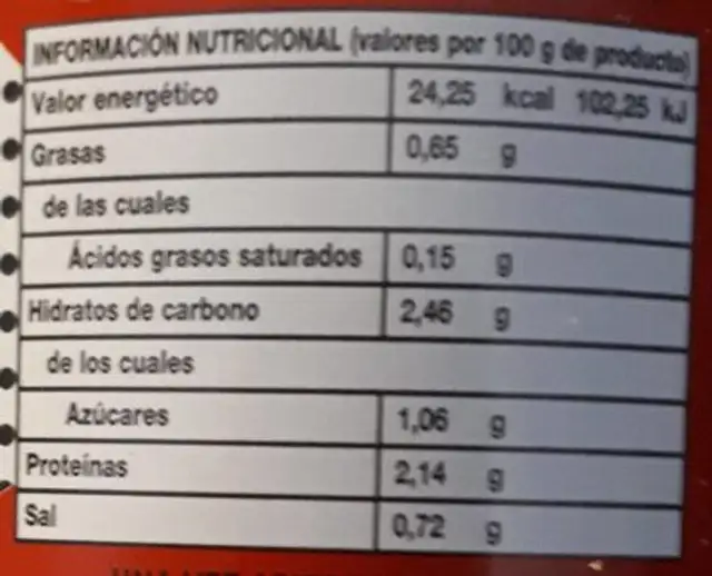 Espárragos el Juncal supercrema nutrition facts table