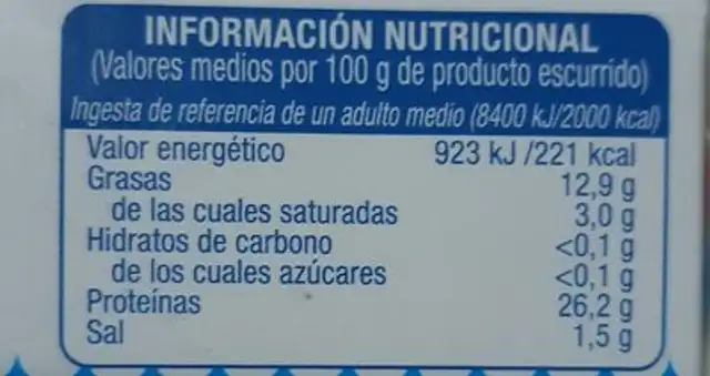 Ventresca de atún nutrition facts table