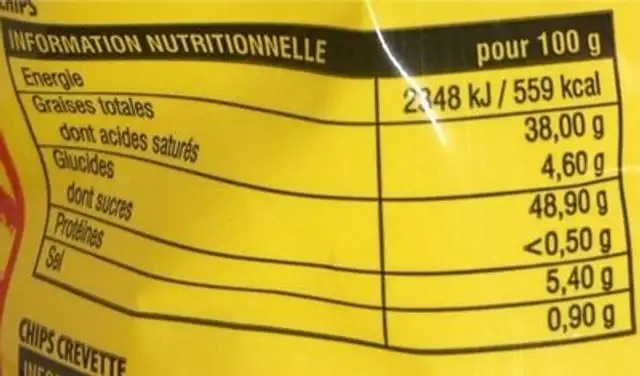 Chips et snacks nutrition facts table