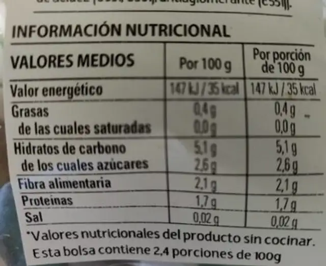 Verduras para saltear con champiñones nutrition facts table