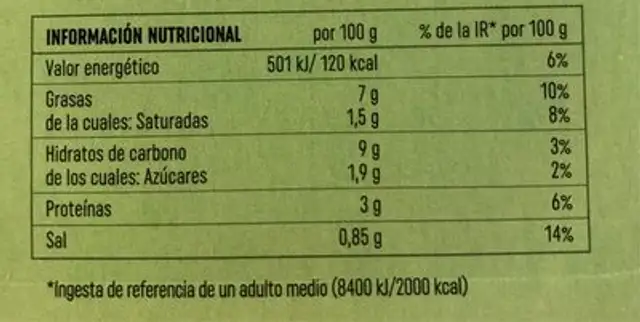 Garbanzos con espinacas nutrition facts table