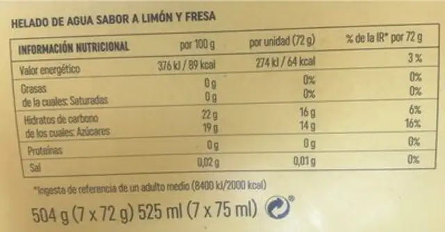 Super roll nutrition facts table