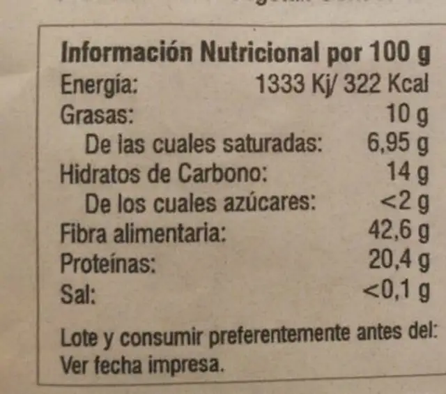 Cacao en Polvo Crudo Bio nutrition facts table