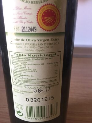 Unknown nutrition facts table