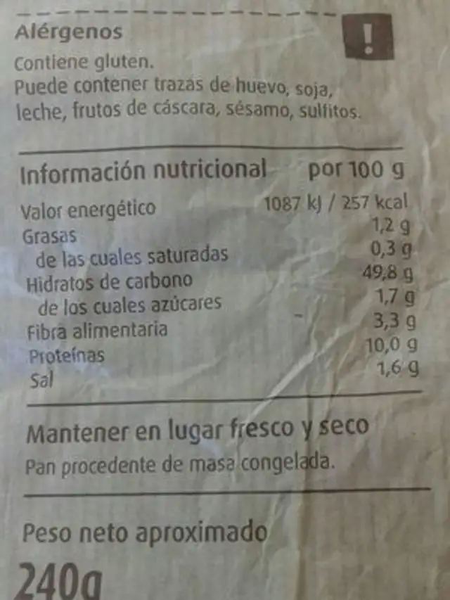 Pain ingredients label
