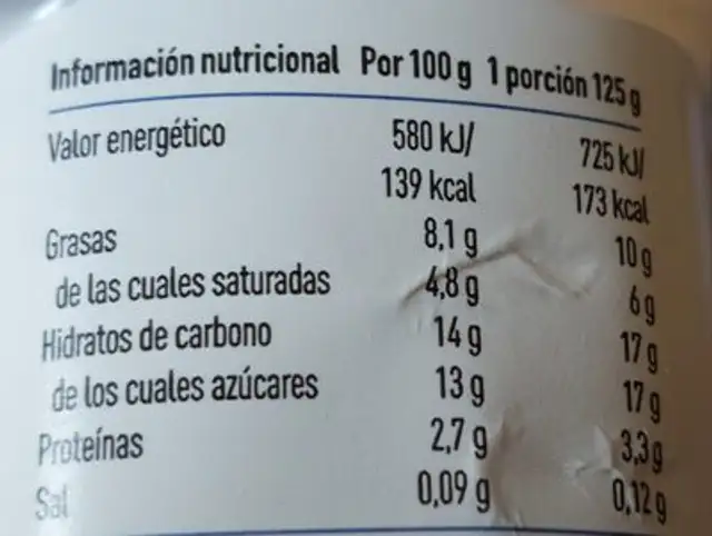 Griegos con nueces nutrition facts table