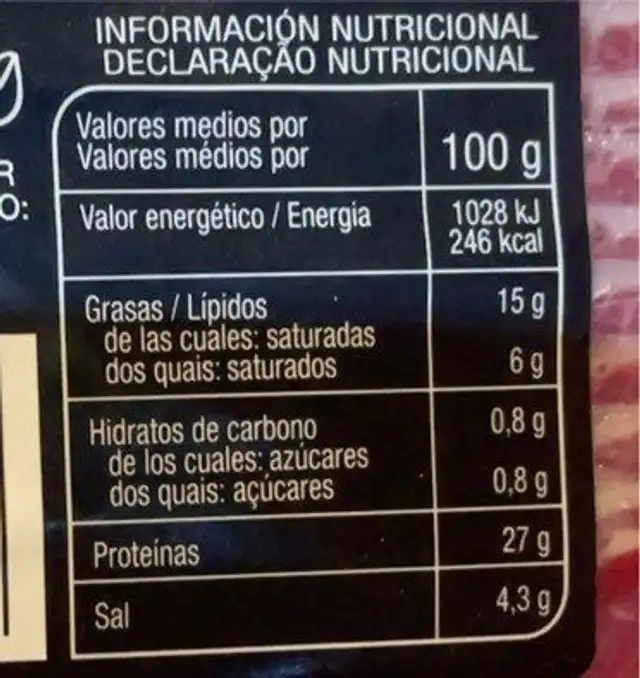 Jamón serrano gran reserva duroc nutrition facts table
