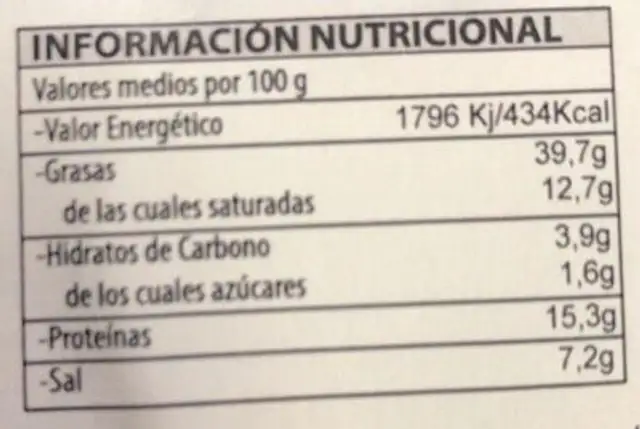 Anchoas nutrition facts table