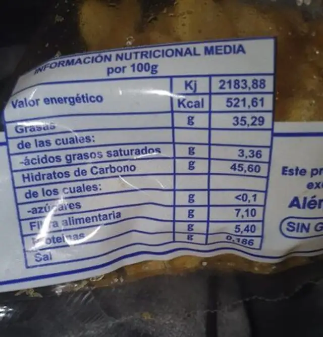 Patatas fritas nutrition facts table