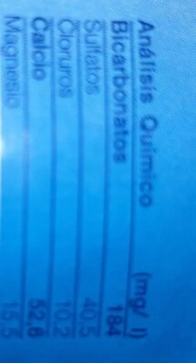 Agua mineral natural nutrition facts table