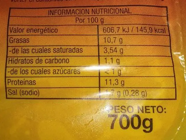 Callos con jamón nutrition facts table