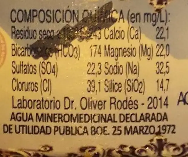 Agua Valtorre De Mineralizacion Debil nutrition facts table