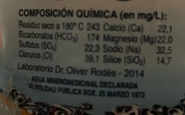 Agua nutrition facts table