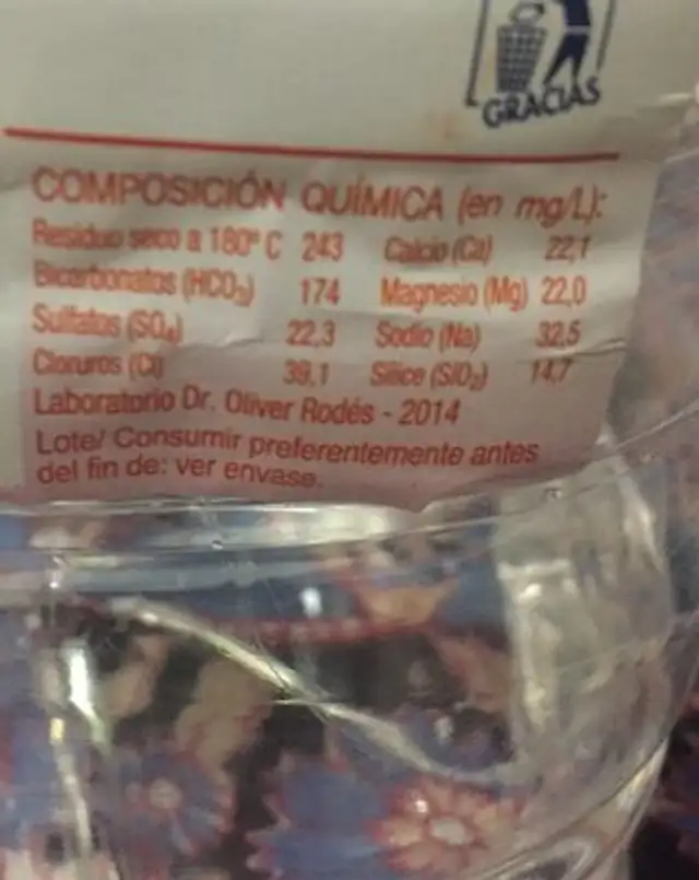 Eau minerale ingredients label