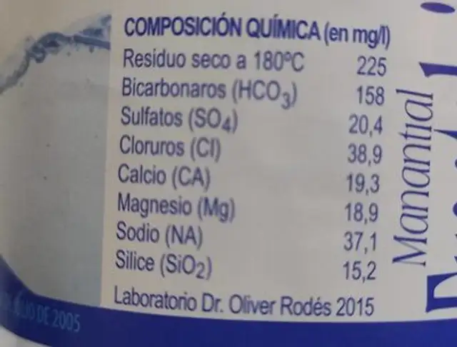 Agua helcabo nutrition facts table
