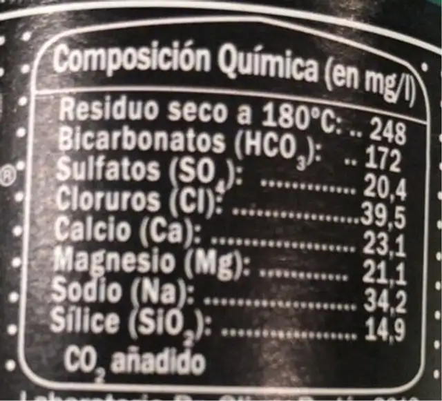 Agua con gas nutrition facts table