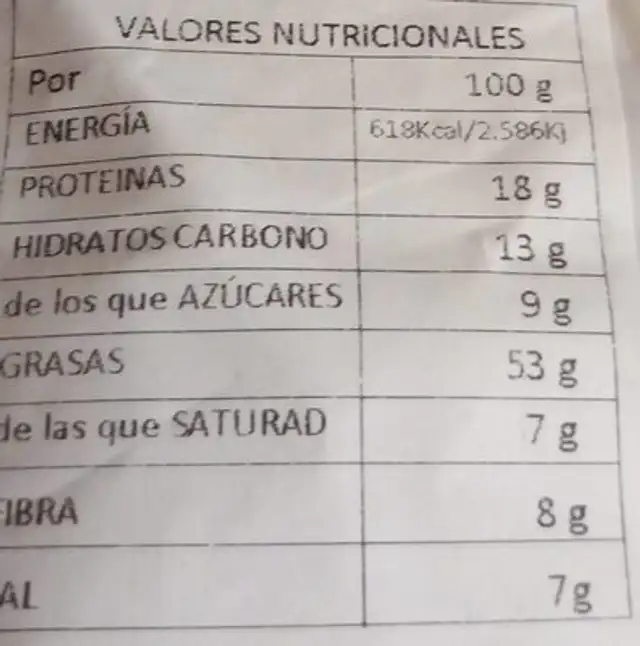 Pistacho tost especial nutrition facts table