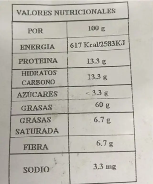 Nuez pelada nutrition facts table