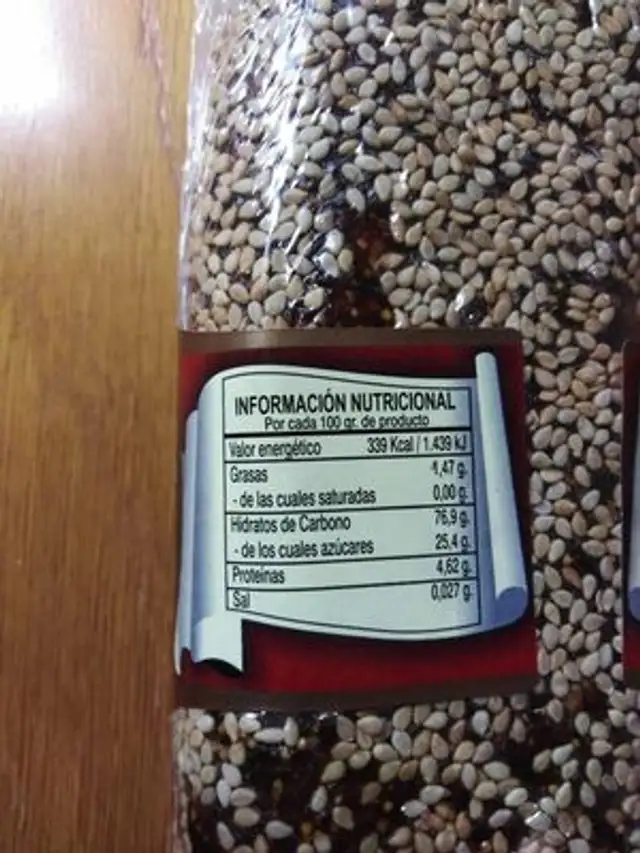 Unknown nutrition facts table