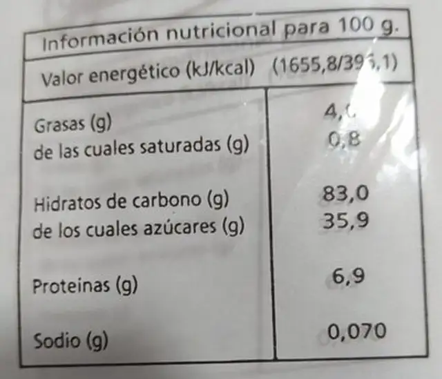 Barquillos galindo nutrition facts table