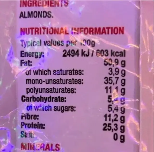 Almonds nutrition facts table