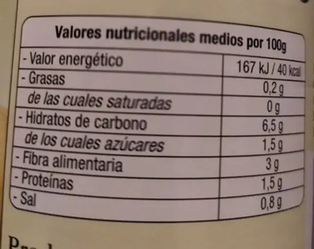 Corazones de alcachofa nutrition facts table