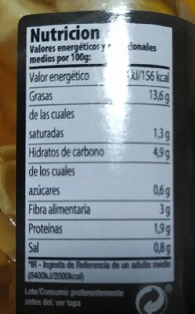 Alcachofas escabeche nutrition facts table