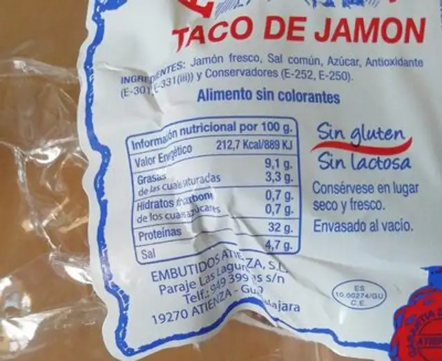 Taco de jamón nutrition facts table