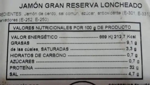 Jamón gran reserva nutrition facts table