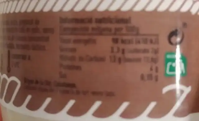 Iogurt Cafè nutrition facts table