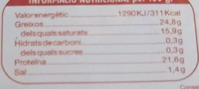 Timbal de cabra nutrition facts table