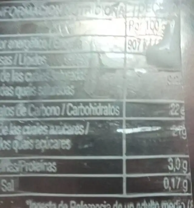 Coco helado nutrition facts table
