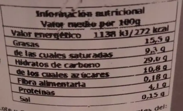 Pitufo con gominola nutrition facts table