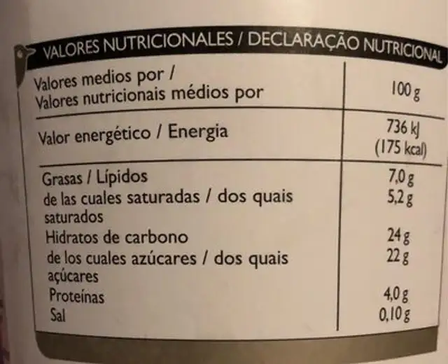 Helado de chocolate belga nutrition facts table