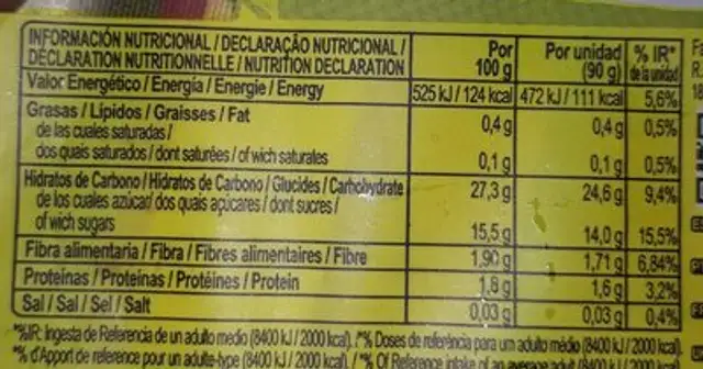 Polo piña nutrition facts table