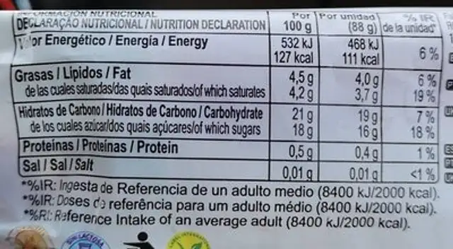 Palettas nutrition facts table