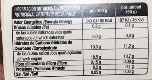 Palettas nutrition facts table