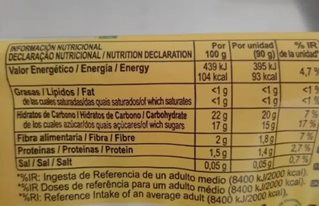 Manzana verde nutrition facts table