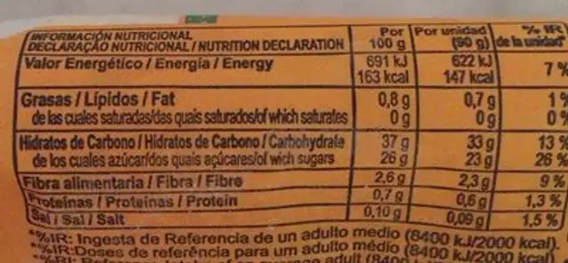 Helado piña nutrition facts table