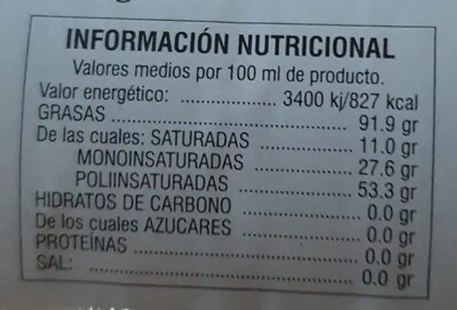 Aceite Refinado de Girasol nutrition facts table