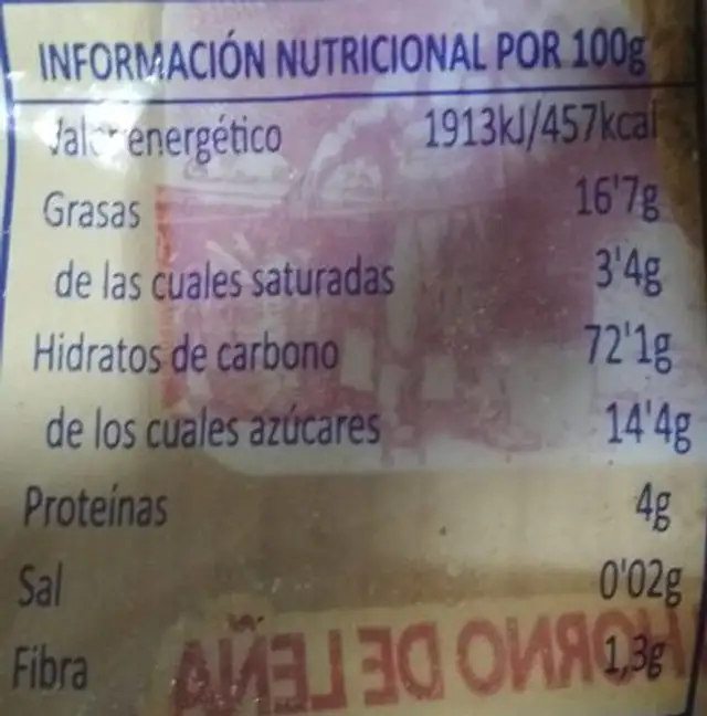 Rollos de Huevo nutrition facts table